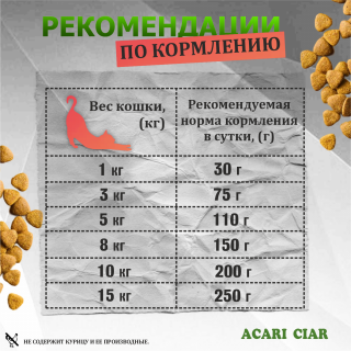 Корм А `КЭТ Мейн-кун Телятина для кошек